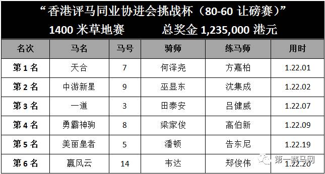 澳门平特一肖｜迅捷解答计划落实_wa47.96.62